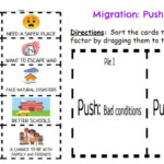 Push And Pull Migration Factors Worksheet