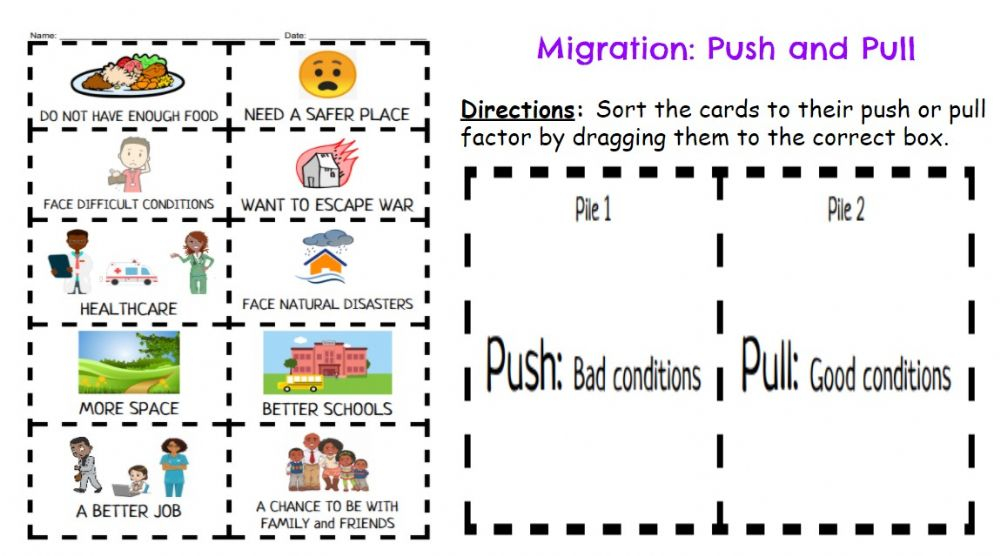 Push And Pull Migration Factors Worksheet