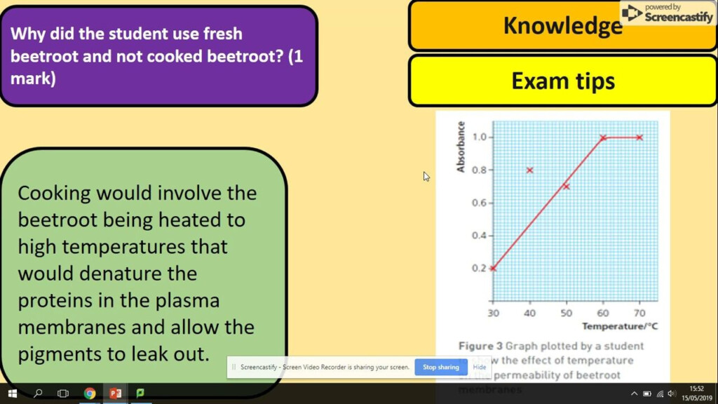 RP 4 Factors Affecting Membrane Permeability AQA A Level Biology 