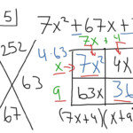 ShowMe Factoring A Quadratic With Leading Coefficient Greater Than 1