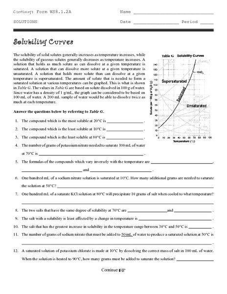 Solubility Curve Practice Problems Worksheet