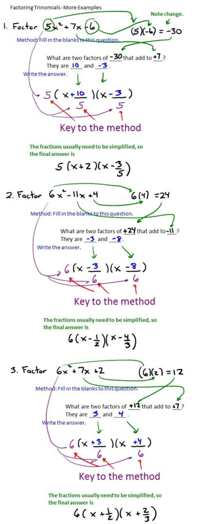 The Best Way To Factor Trinomials Factor Trinomials Quadratics Math 