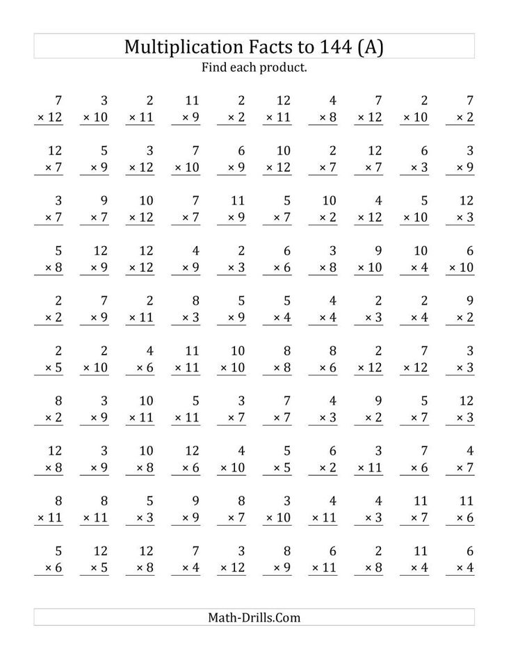 The Multiplication Facts To 144 No Zeros No Ones A Math Worksheet Fr 