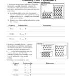 Unit 4 Worksheet 1 Chemistry Kayra Excel