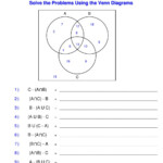 Venn Diagram Math Worksheets Venn Diagrams Part 2 1st Grade Math