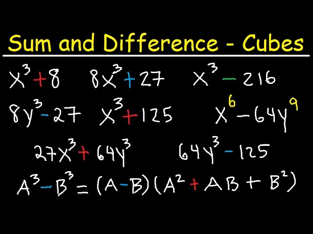 40 Factoring Difference Of Squares Worksheet Worksheet Works