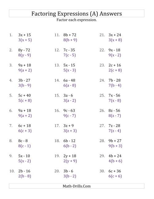 45 Factoring Quadratic Expressions Quiz Part 1 KandyRudie