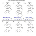 6th Grade Prime Factorization Worksheet Pdf Worksheet