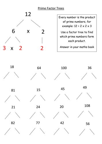 7th Grade How To Prime Factorization Worksheets Free Printables