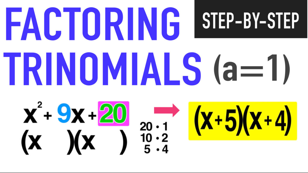 Box Method For Factoring Trinomials Worksheet Xtremehohpa