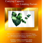 Calam o Carrying Capacity And Limiting Factors