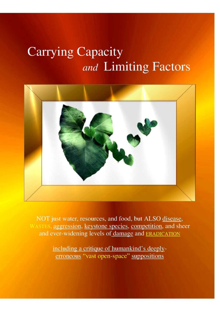 Calam o Carrying Capacity And Limiting Factors