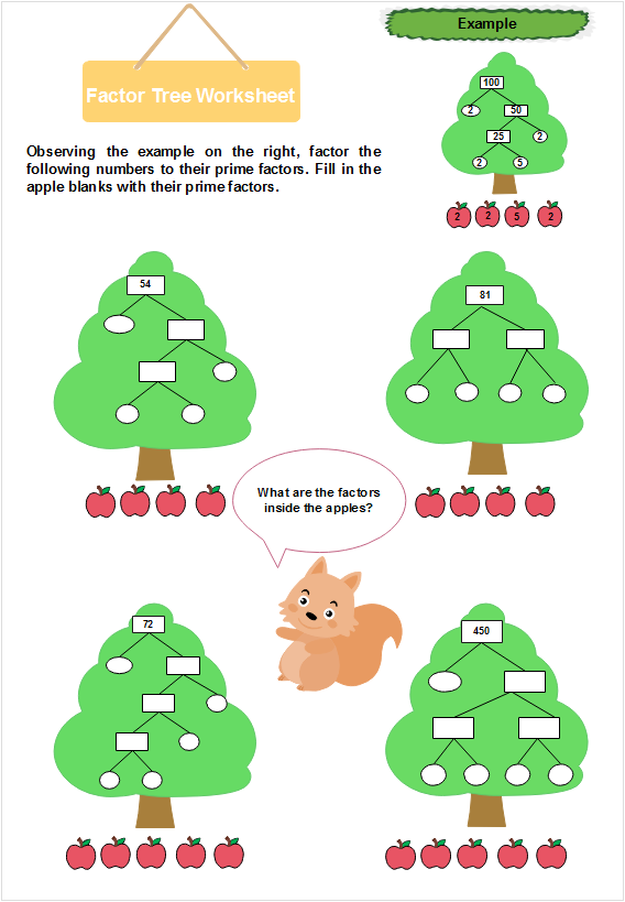 Cartoon Factor Tree Worksheet The Factor Tree Is Placed Inside A Green 
