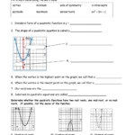 Characteristics Of Quadratic Functions Worksheet