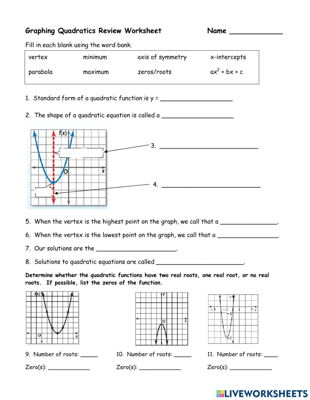 Characteristics Of Quadratic Functions Worksheet