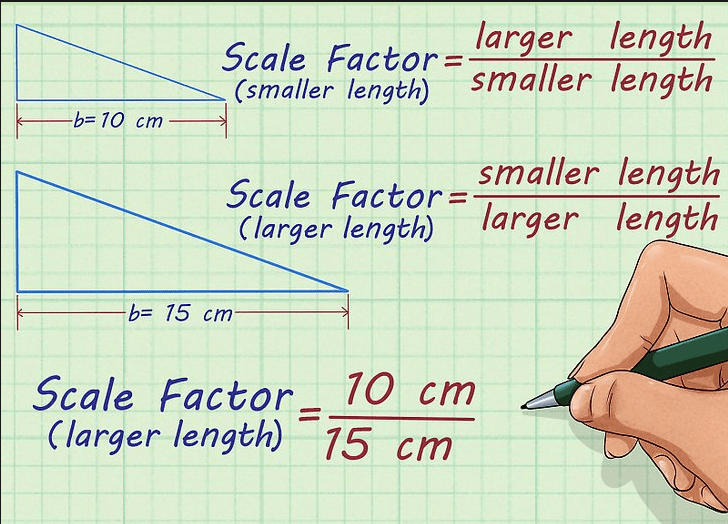 Dilations And Scale Factors Worksheet Ks3 Enlargement By A Scale 