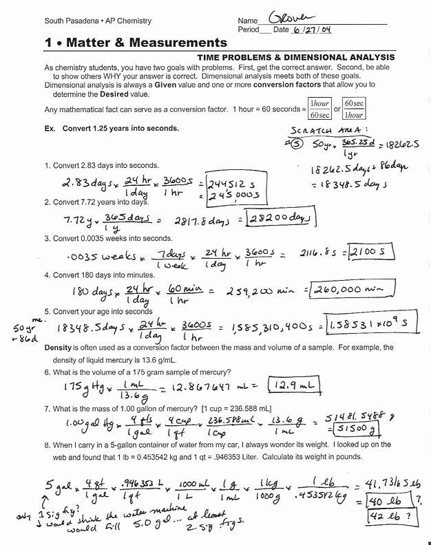 Dimensional Analysis Unit Factor Method Worksheet Math Worksheets To