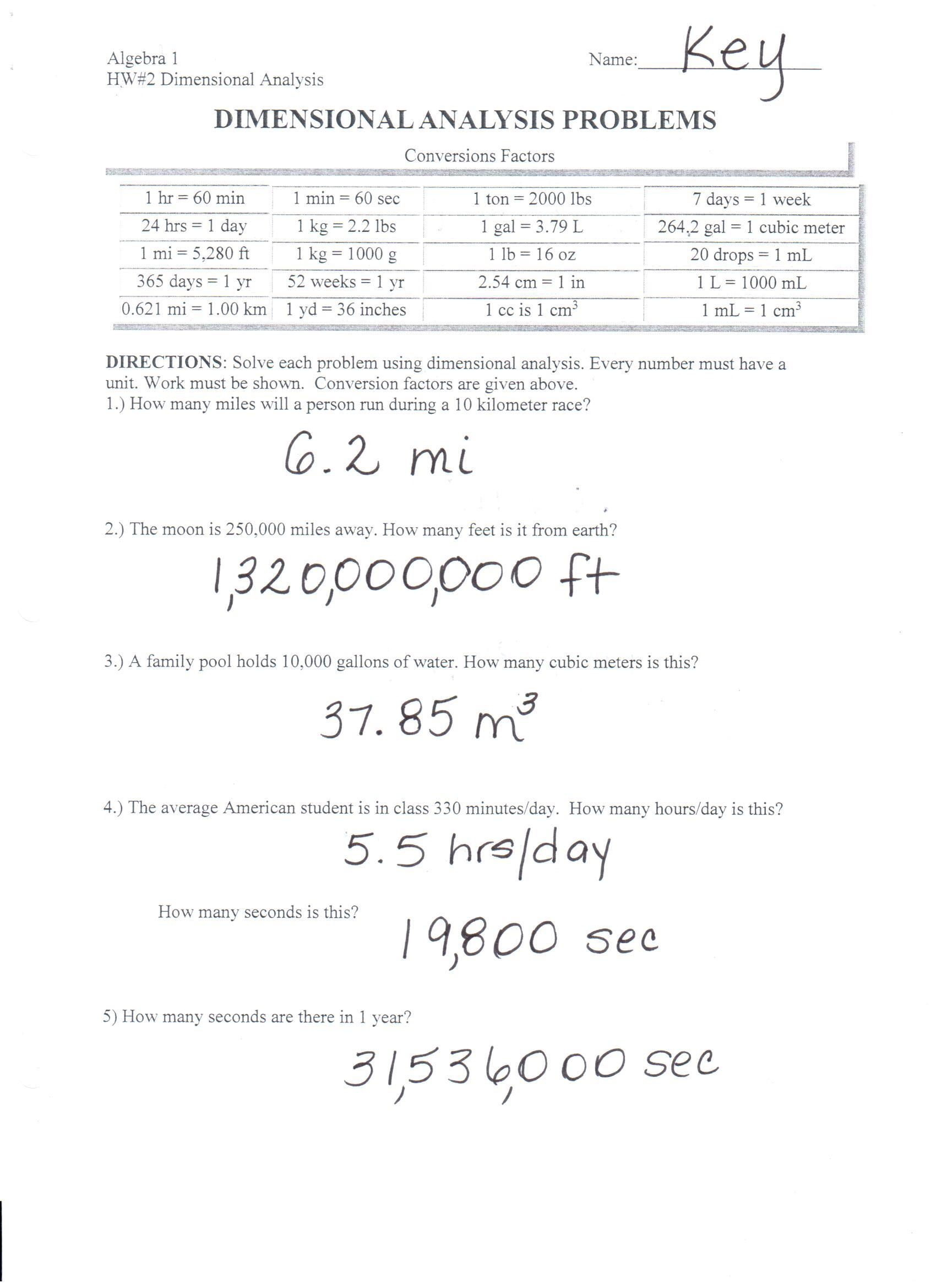 Dimensional Analysis Worksheet Answer Key Educational Worksheet