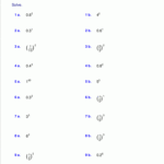 Exponent Quotient Rule Worksheet Exponent Rules Review 6 Pdf Name