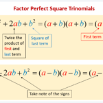 Factor Perfect Square Trinomials examples Solutions Videos