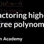 Factor Third Degree Polynomial 2 5 The Fundamental Theorem Of Algebra