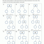 Factor Tree Method Worksheet Free Download Goodimg co