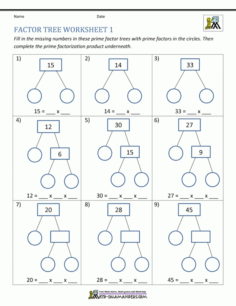  Factor Tree Method Worksheet Free Download Goodimg co