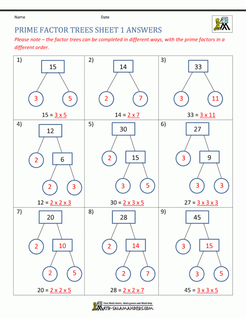  Factor Tree Worksheets With Answers Free Download Goodimg co