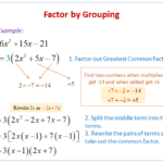 Factoring By Grouping Calculator