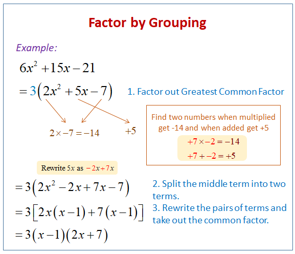 Factoring By Grouping Calculator