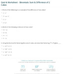 Factoring By Grouping Worksheet