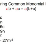 Factoring Common Monomial Factor YouTube