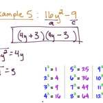 Factoring Difference Of Perfect Squares Ex 4 5 Math Algebra 2 ShowMe