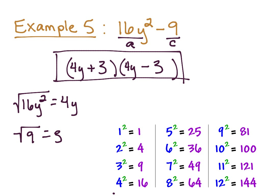 Factoring Difference Of Perfect Squares Ex 4 5 Math Algebra 2 ShowMe