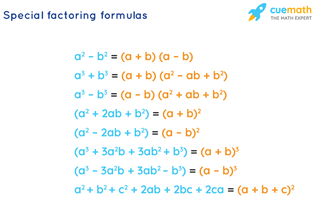 Factoring Formulas In Algebra What Are Factoring Formulas 