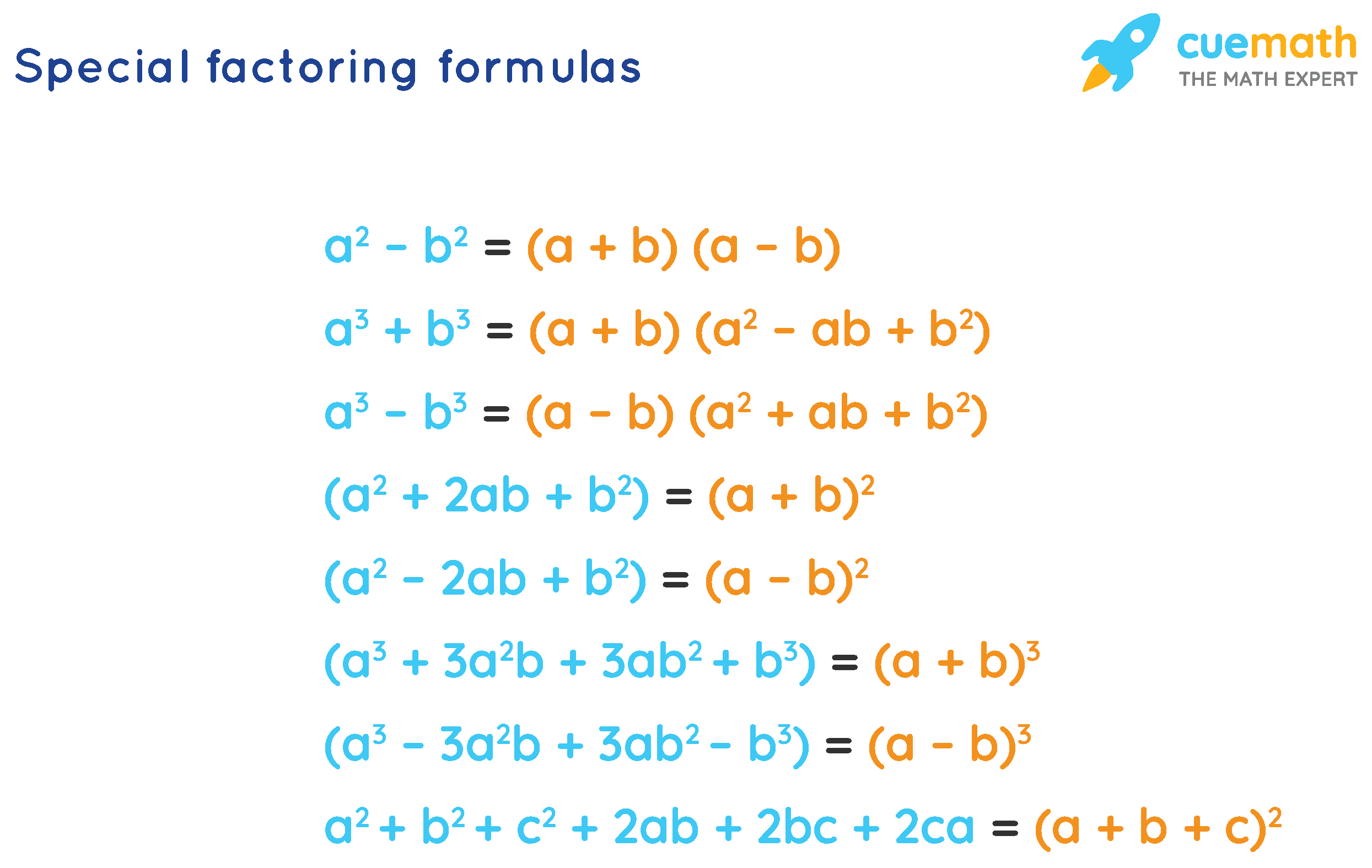 Factoring Formulas In Algebra What Are Factoring Formulas