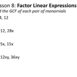 Factoring Linear Expressions Worksheet