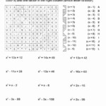 Factoring Linear Expressions Worksheet Fresh Simplifying Linear