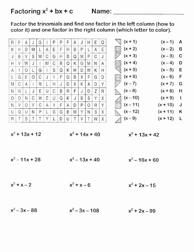 Factoring Linear Expressions Worksheet Fresh Simplifying Linear 