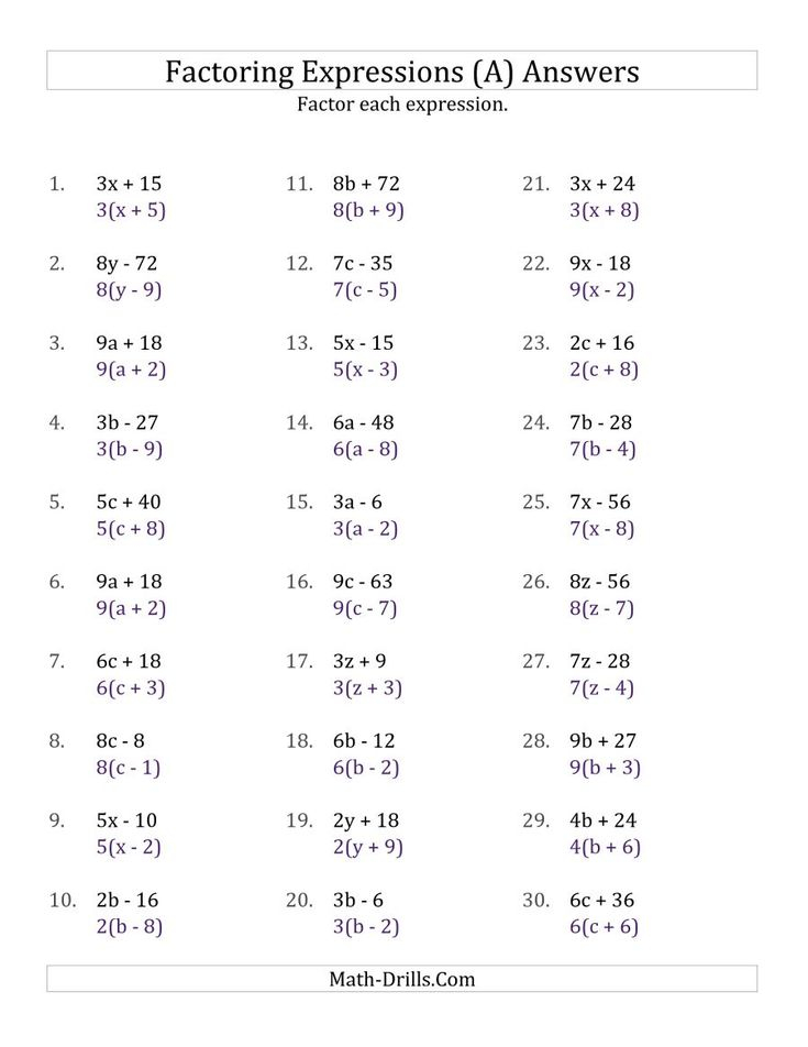 Factoring NonQuadratic Expressions With No Squares Simple Coefficients 