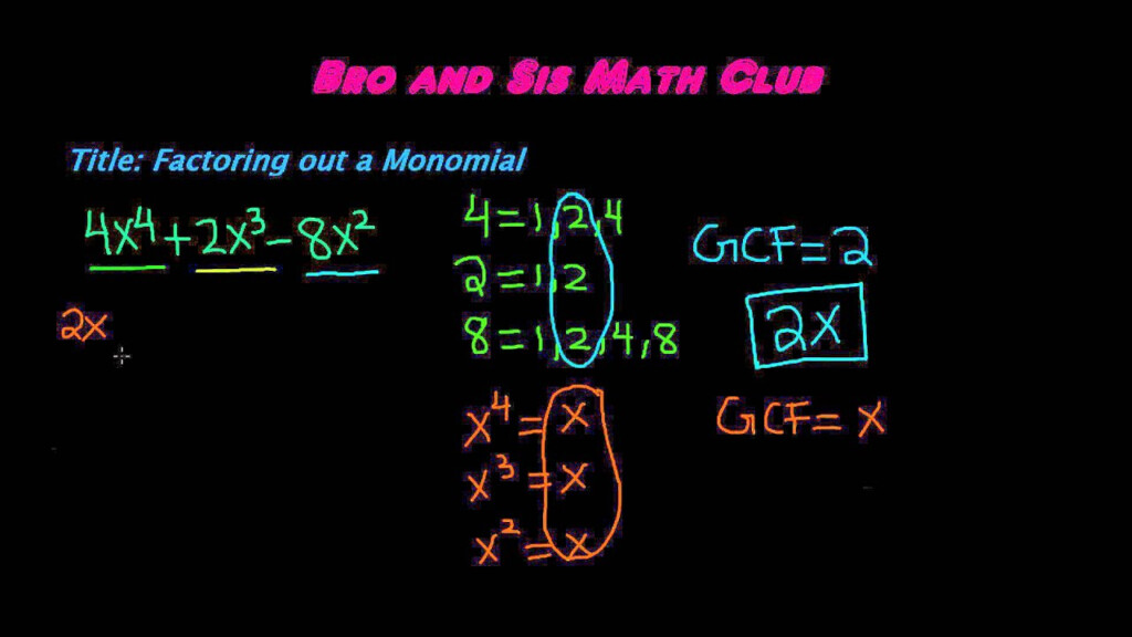 Factoring Out A Monomial Algebra I YouTube