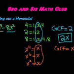 Factoring Out A Monomial Algebra I YouTube