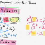 Factoring Polynomials With Four Terms YouTube