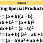 Factoring Special Products Difference Of Squares Perfect Square