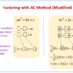 Factoring Using The AC Method examples Solutions Worksheets Videos