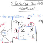 Factoring Using The Diamond Box Method YouTube