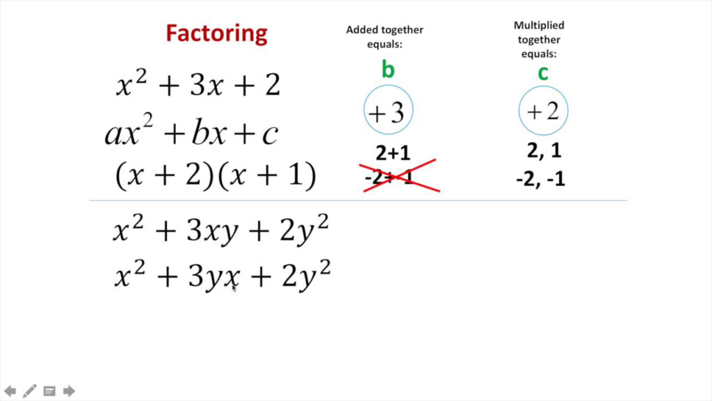 Factoring With 2 Variables YouTube