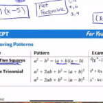 Factoring With Lead Coefficient Of One YouTube