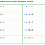 Factoring Worksheet 4th Grade