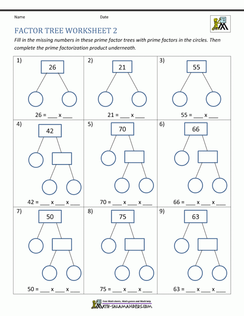 Factoring Worksheets Factor Tree Worksheets Page Goodwin Harry
